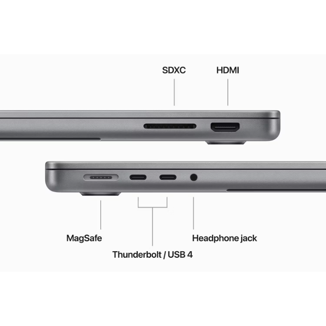 Apple 14" Macbook Pro M3 10Core GPU  | 8GB Ram & 1TB SSD | Space Grey |  MTL83B/A - Image 4