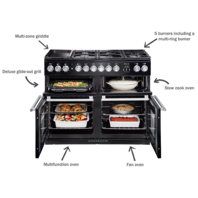 Rangemaster Nexus SE 110 Dual Fuel - Black with Chrome Trim | NEXSE110DFFBL-C - Image 3