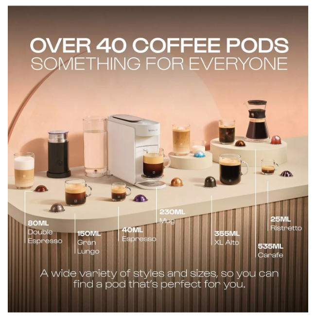 DeLonghi Nespresso Vertuo Up Pod Coffee Machine | ENV200.W - Image 4