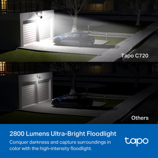 Tapo Smart Floodlight Camera - White | TAPO-C720 - Image 4