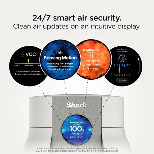 Shark BreatheClear Compact Pro Smart Air Purifier | Charcoal | HP062UKBK - Image 2