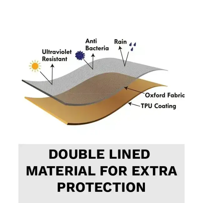 Sahara Forge Host Charcoal BBQ Cover | C-FRGHIR - Image 4