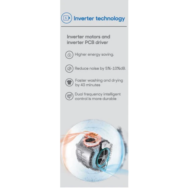 Powerpoint 8Kg Washer Dryer - White | P328514MLW-B - Image 3 Powerpoint 8Kg Washer Dryer - White | P328514MLW-B - Image 3