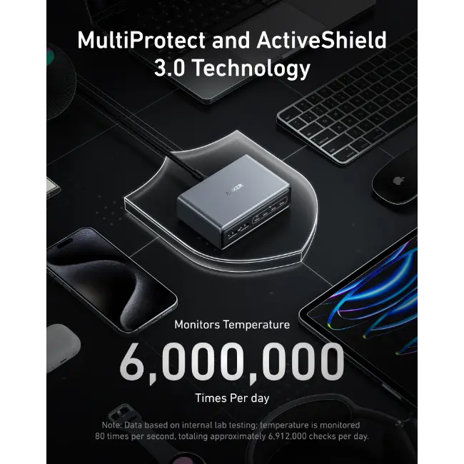 Anker Prime Charging Station | 200W | 6 Ports | A2683241 - Image 5