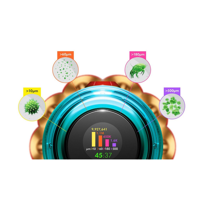 Dyson V12s Detect Slim Submarine™ - Grey | 485296-01 - Image 5