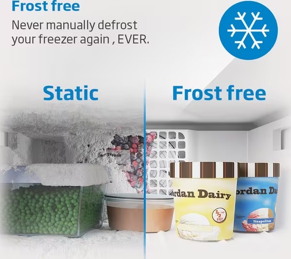 Beko Upright Frost Free Freezer - White | FFP4671W - Image 8