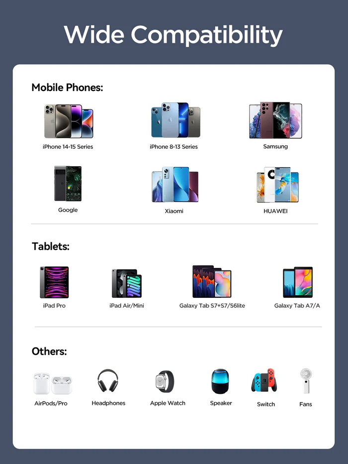 Joyroom LED Fast Charging Power Bank 10000mah - White | HL-PB12W - Image 8