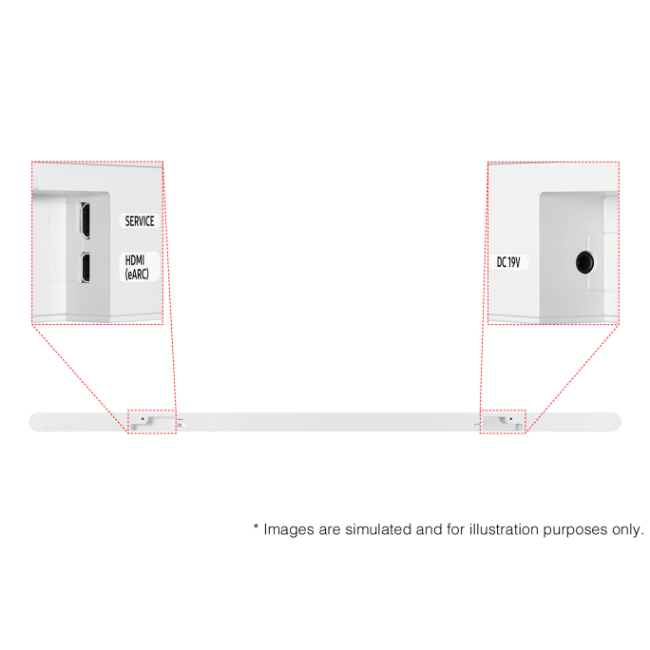 Samsung S801D Ultra Slim 3.1.2ch Lifestyle Soundbar with Subwoofer - White | HW-S801D-XU - Image 4