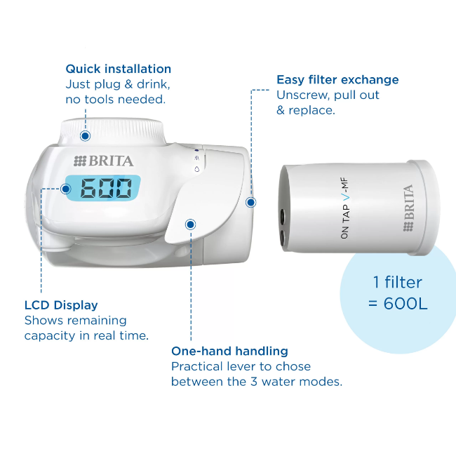 BRITA On Tap Pro V-MF Refill Filter Cartridge | S1052398 - Image 4