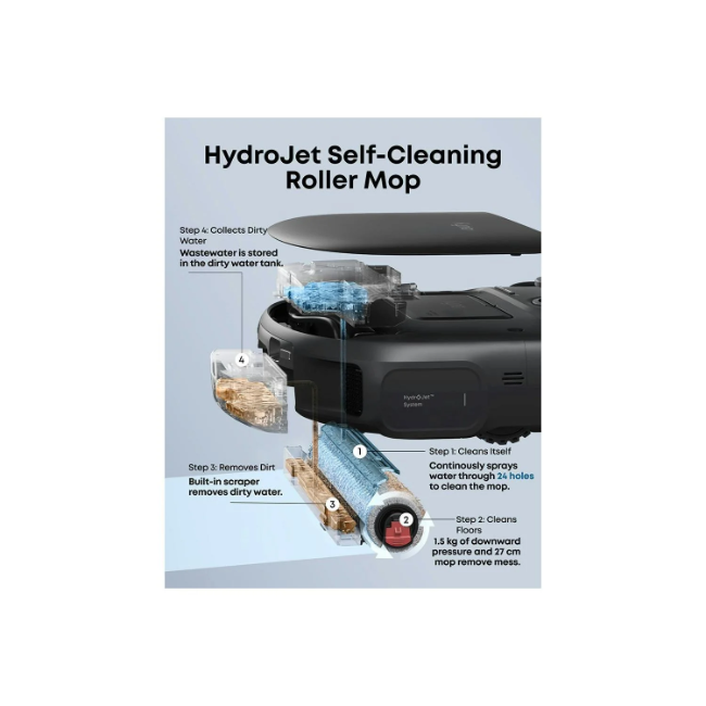 Eufy Omni C28a Robot Vac With Accessory - Black | T211AV10 - Image 10