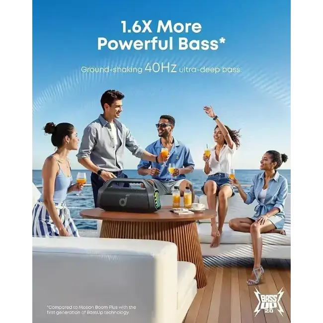 Soundcore Boom 2 Pro Bluetooth Speaker | A3134A11 - Image 2