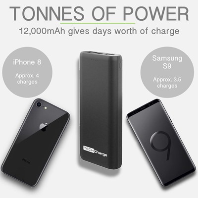 Techcharge Triple Port Powerbank 12000ma | TC1714 - Image 3