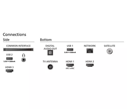 Philips 50" Smart Ambilight TV - Black | 50PUS8309-12 - Image 3
