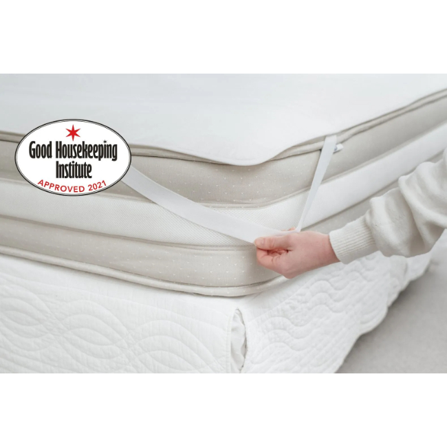 Dreamland Anti-Bacterial Heated Underblanket - Single | 16817 - Image 6