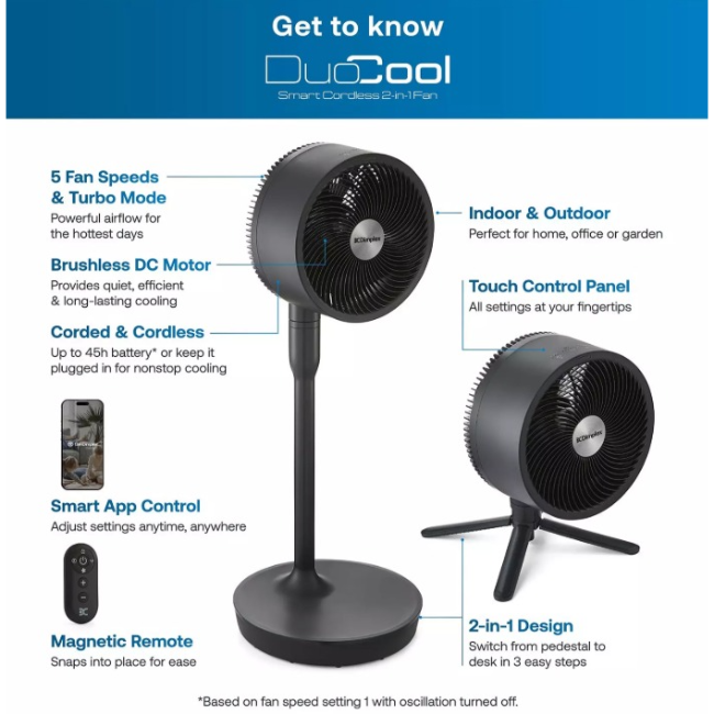 Dimplex DuoCool Smart 2-in-1 Cordless Fan | Black | DXRCF001 - Image 6