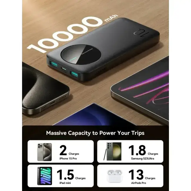 Joyroom 2.4A LED Power Bank | 10000mah | Black | HL-PB12B - Image 3