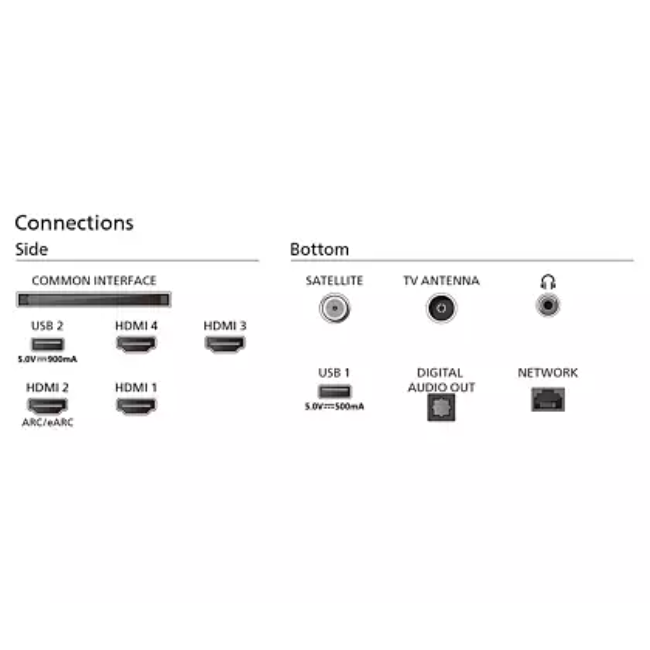 Philips 65" 4k Ambilight OLED TV - Black | 65OLED759-12 - Image 5
