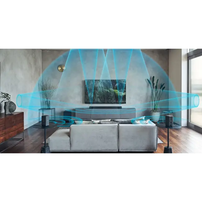 Sony Wireless Rear Speakers | 100W | SARS3S.CEK - Image 5