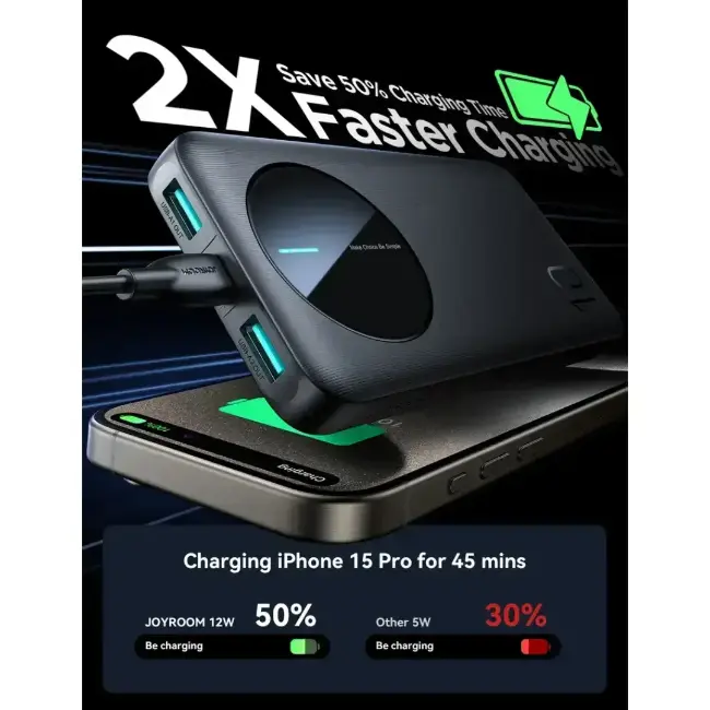 Joyroom 2.4A LED Power Bank | 10000mah | Black | HL-PB12B - Image 2