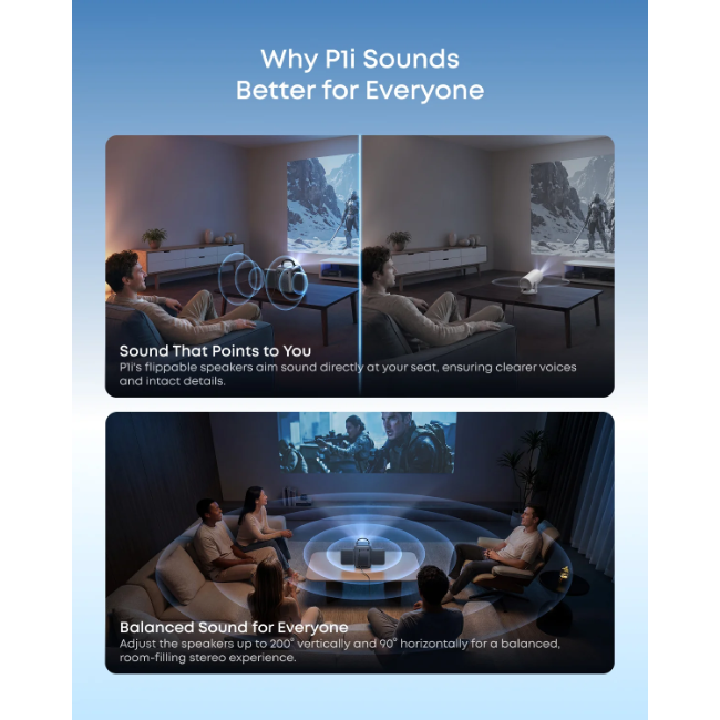 Soundcore Nebula P1i Projector - Grey | D2200211 - Image 4
