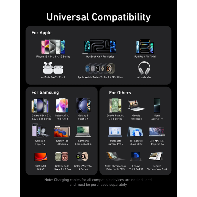 Anker Prime Wall Charger | 3 Ports | 100w | A2688241 - Image 6