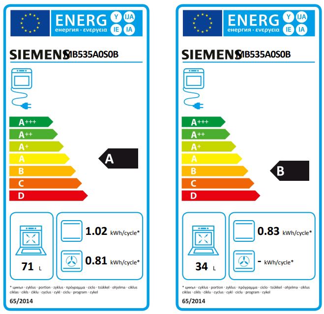 Siemens Builtin Double Oven MB535A0S0B Ireland Joyces Expert