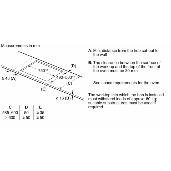 Neff N70 Induction Hob - Black | T58FHW1L0 - Image 6