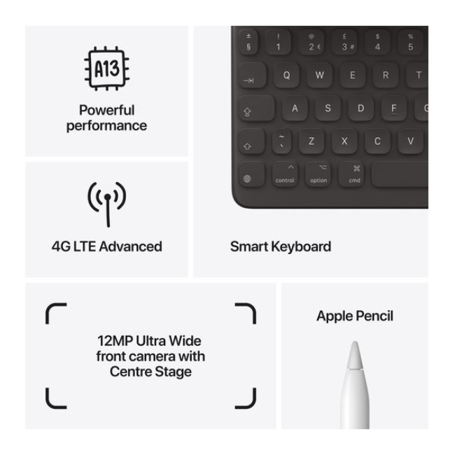 10.2" iPad Wi-Fi + Cellular 64gb - Space Grey | MK473B-A - Image 8