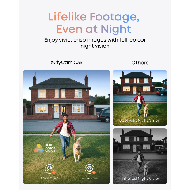 Eufy Outdoor Security Camera C35 2-Cam Kit With Homebase Mini | E811042A - Image 3
