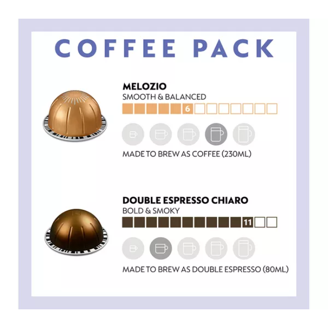 Nespresso Vertuo Pop Coffee Machine Bundle | Black | ENV90.B-PLUSCAPS - Image 5