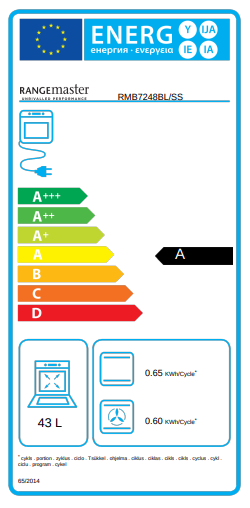Rangemaster Built-In Double Oven - Stainless Steel & Black | RMB7248BL/SS - Image 2
