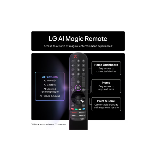 LG 65" QNED AI 4k Smart TV - Black | 65QNED70A6A.AEK - Image 7