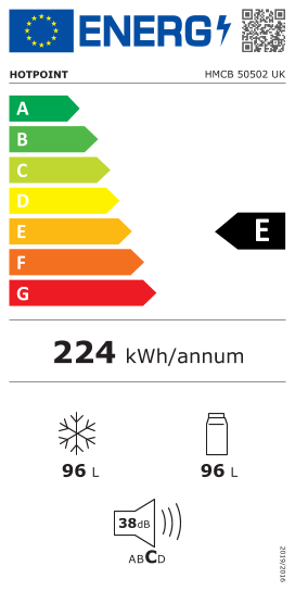 Energy Saving Home Appliances in Ireland: How They Work and Why You Need Them - Joyces Expert