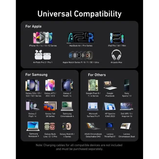 Anker Prime Charging Station | 200W | 6 Ports | A2683241 - Image 6