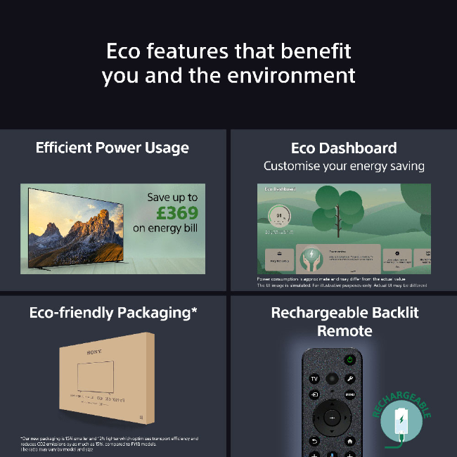 Sony Bravia 55" 4K UHD Smart TV - Black | K55XR70PU - Image 12 Sony Bravia 55" 4K UHD Smart TV - Black | K55XR70PU - Image 12