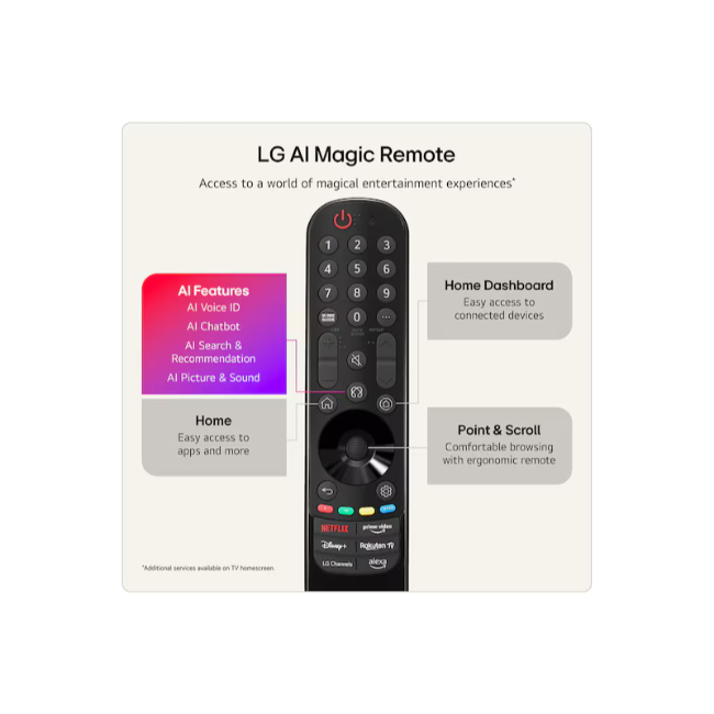 LG 55 inch LG OLED evo AI C6 4K Smart TV - Black | OLED55C64LA.AEI - Image 13