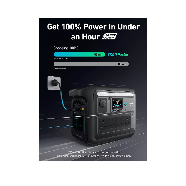 C1000x Portable Power Station 1056wh - Grey | A1761211 - Image 4