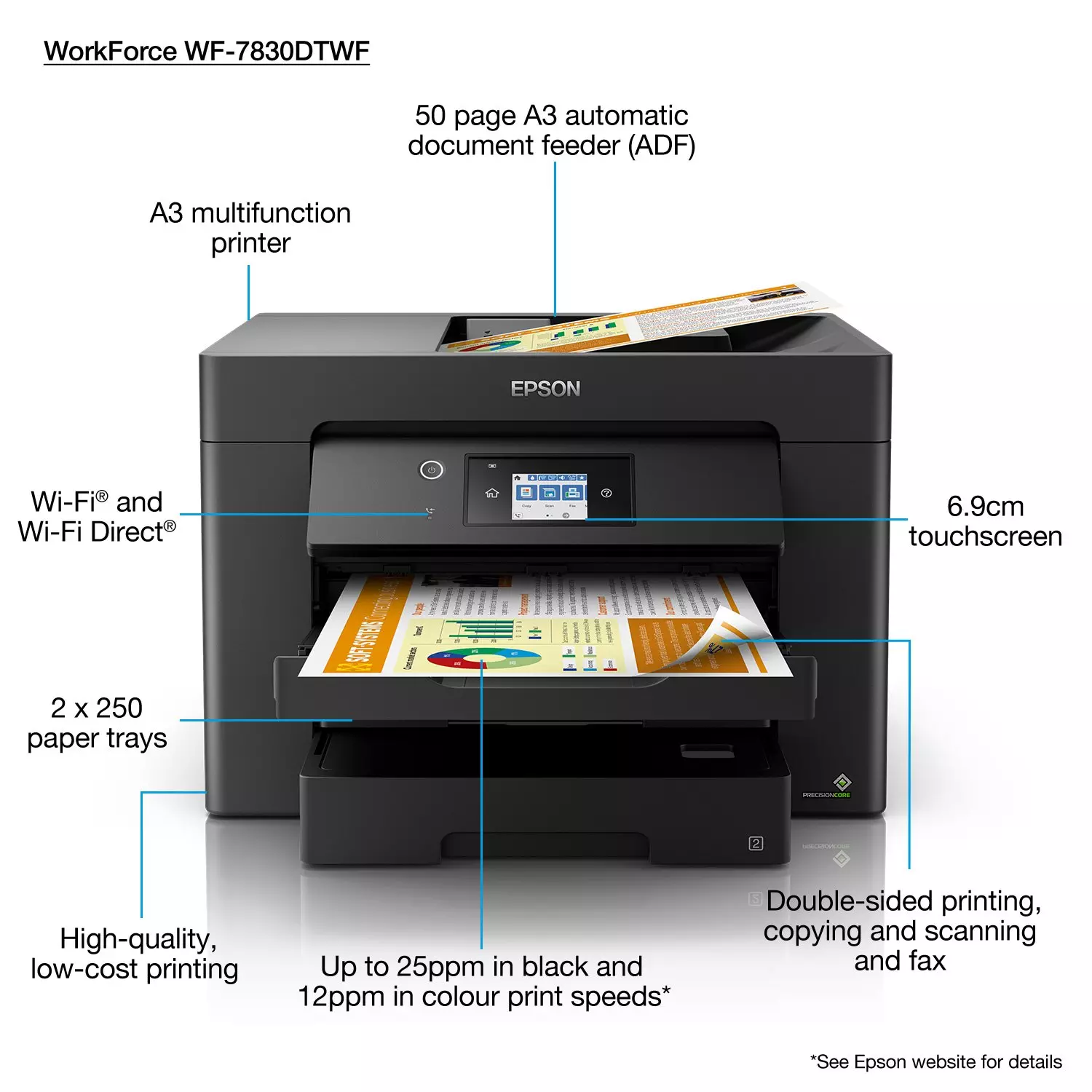 Epson A3 Workforce Multifunction Printer | WF-7830DTWF - Image 2 Epson A3 Workforce Multifunction Printer | WF-7830DTWF - Image 2