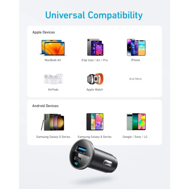 Anker 323 52.2W Car Charger | Black | A2735G11 - Image 6