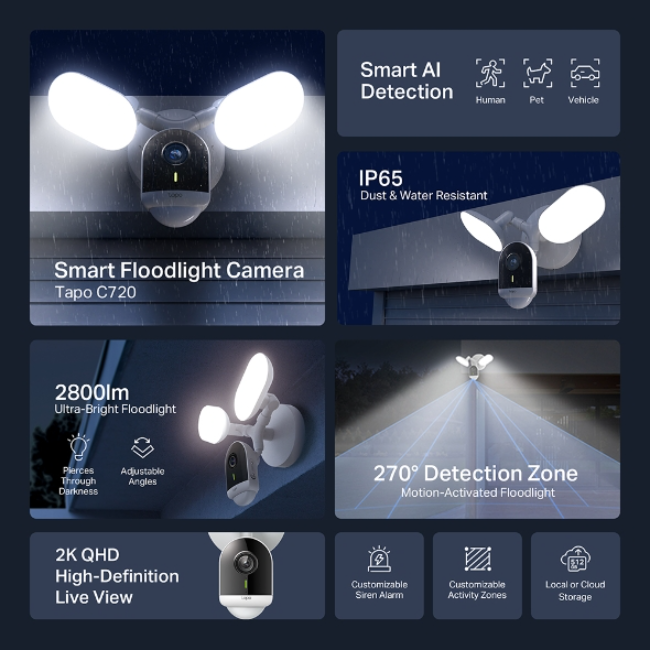 Tapo Smart Floodlight Camera - White | TAPO-C720 - Image 3