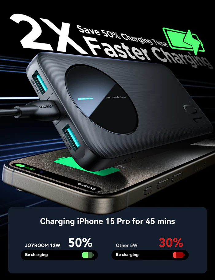 Joyroom LED Fast Charging Power Bank 10000mah - White | HL-PB12W - Image 2