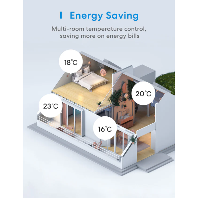 Meross Smart Wi-Fi Thermostat for Boiler/Water Heating System | MTS200BHK-EU - Image 3