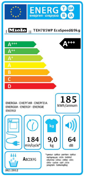 Miele 9kg EcoSpeed Heat Pump Tumble Dryer - White | TEH785WP - Image 6