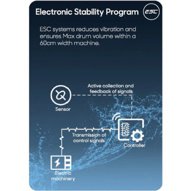 Powerpoint 8Kg Washer Dryer - White | P328514MLW-B - Image 7