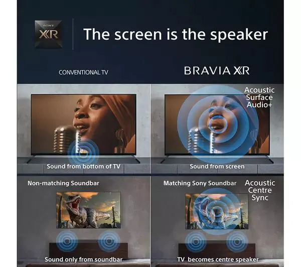 Sony Bravia XR 65" QD OLED HDR Smart TV | XR65A95LU - Image 4