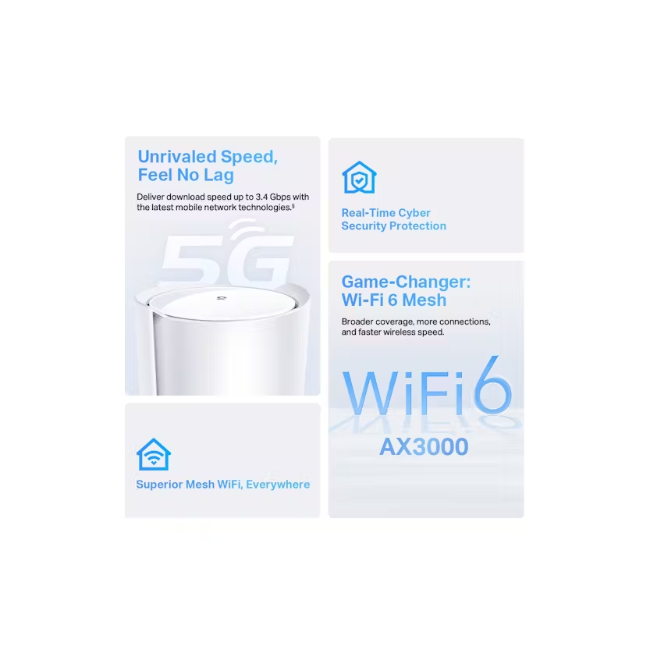 TP-Link AX3000 Whole Home Mesh Wi-Fi 6 System - White | DECOX505G1PK - Image 7