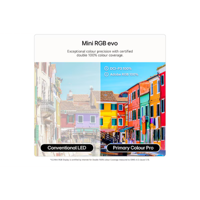 LG 75 inch Mini RGB evo AI MRGB88 4K Smart TV - Black | 75MRGB88B6B.AEI - Image 8
