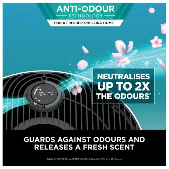 Shark NeverChange5 Air Purifier MAX | HP300UK - Image 6