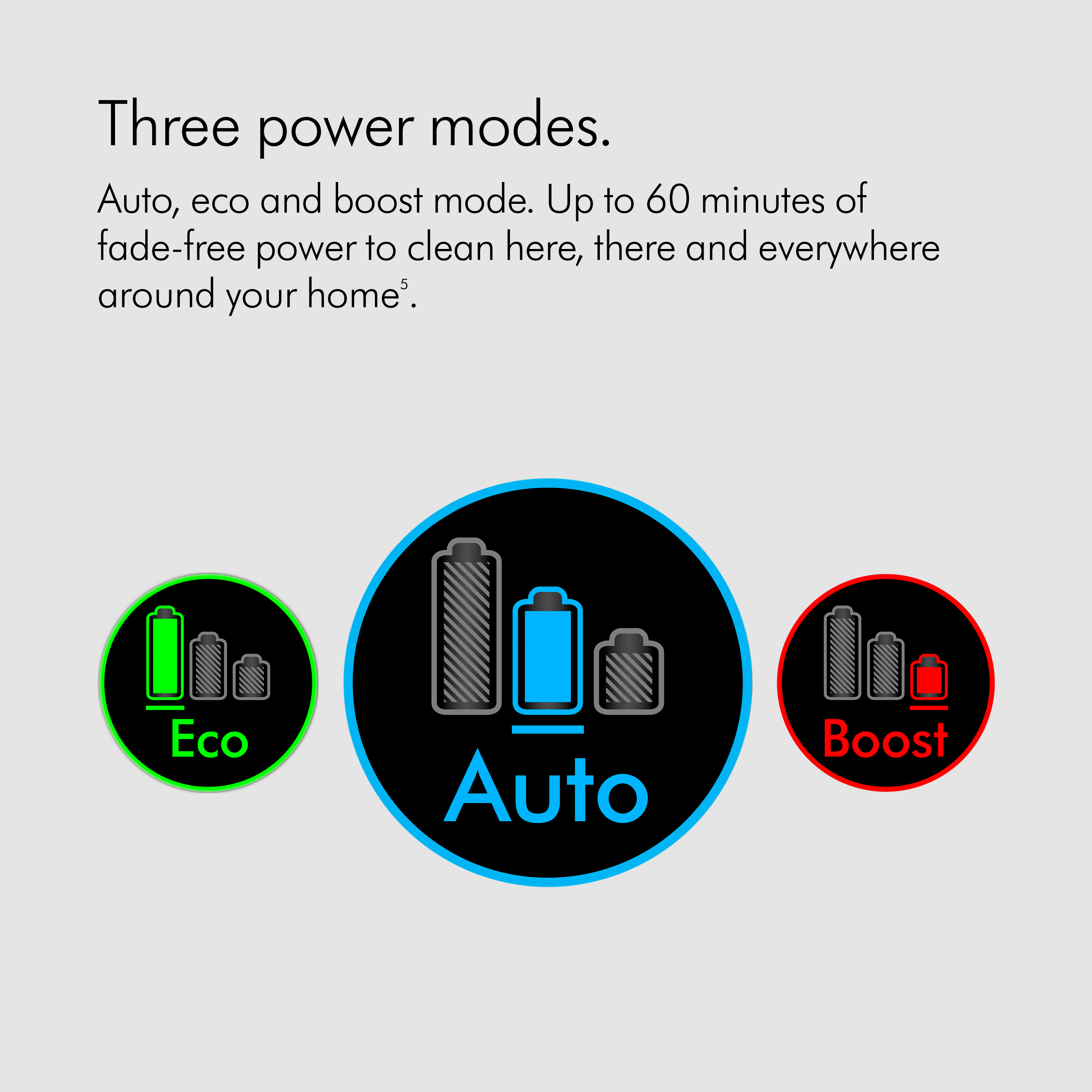 Dyson V12 Detect Slim Absolute Cordless Vacuum | 448869-01 - Image 3