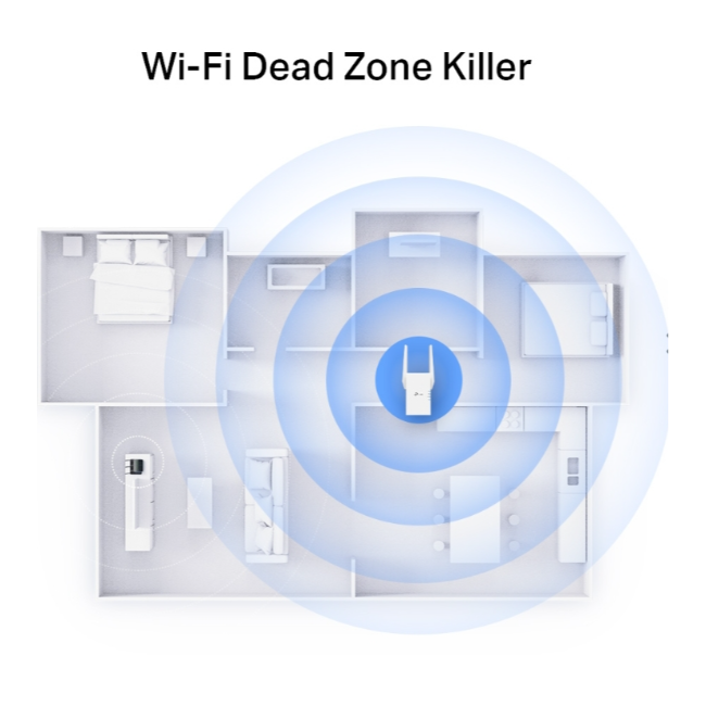 TP-Link Wi-Fi 6 Range Extender Ax3000 | RE705X - Image 4